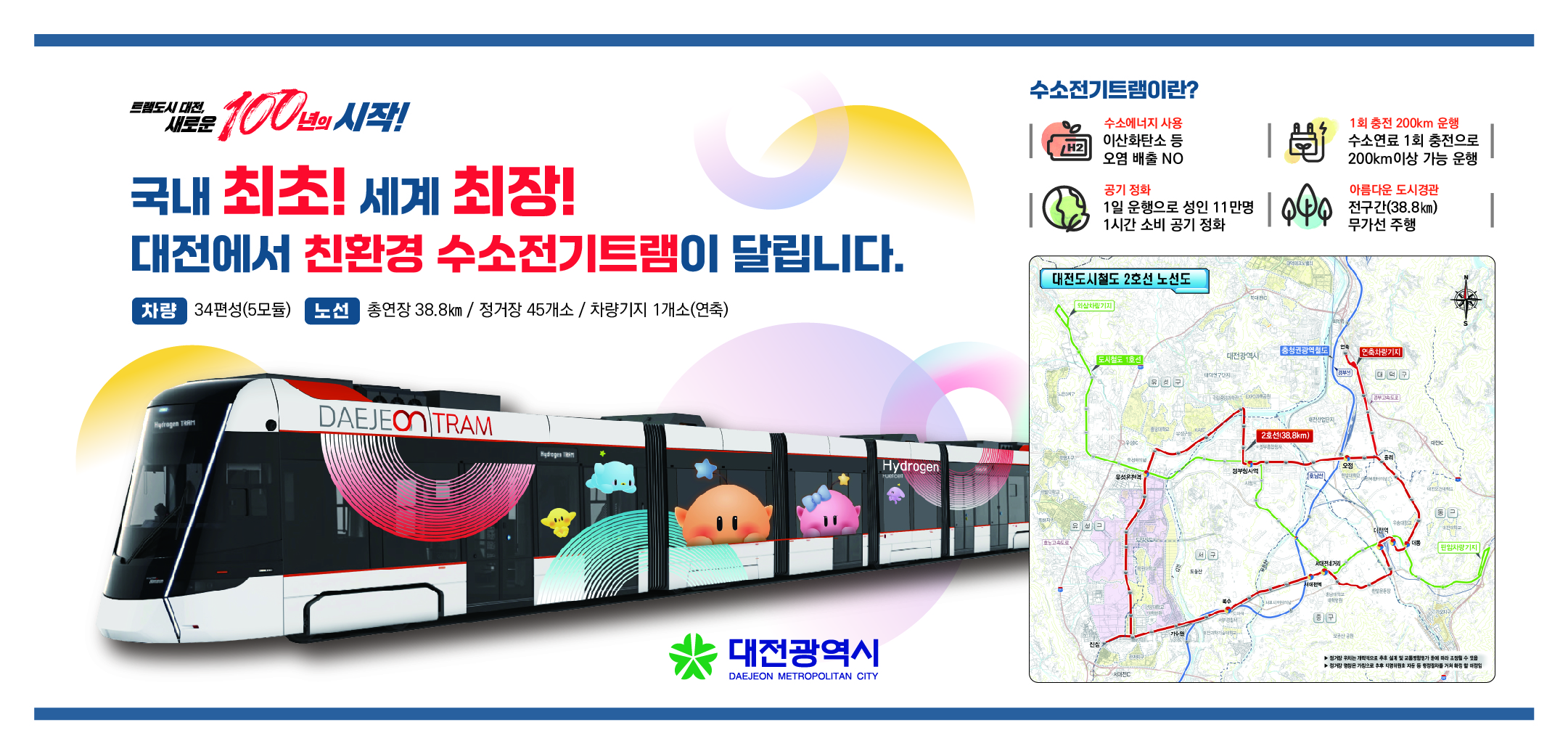 배너