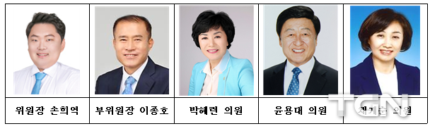대전시의회 제263회 임시회 복지환경위원회소관