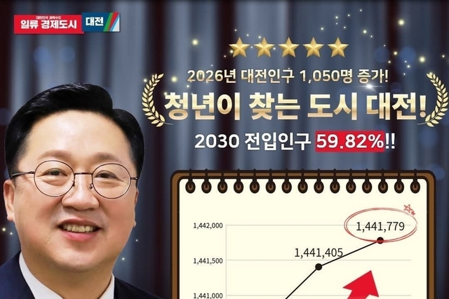 [기획] 대전, 다시 사람이 모이는 도시…청년이 이끄는 따뜻한 변화