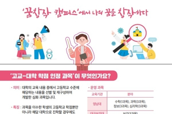대구시교육청, '고교-대학 학점 인정 과목' 본격 운영